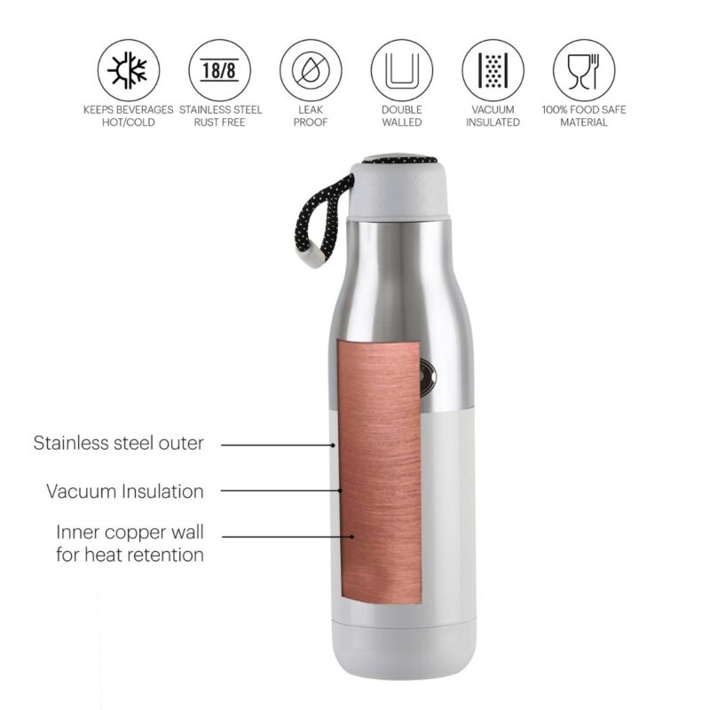 Alexia Flask, Vacusteel Water Bottle - Image 14