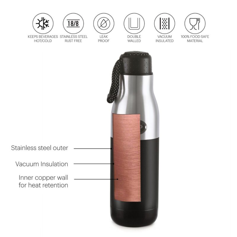 Alexia Flask, Vacusteel Water Bottle - Image 16