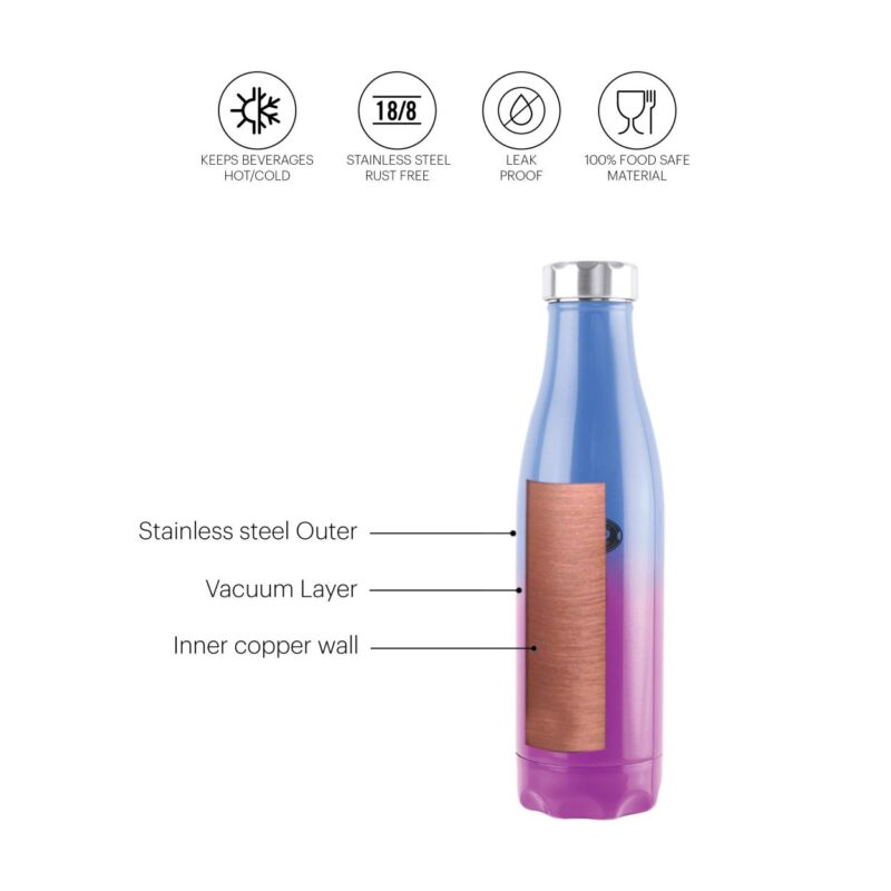 Colourmate Flask, Vacusteel Water Bottle, 500ml - Image 8