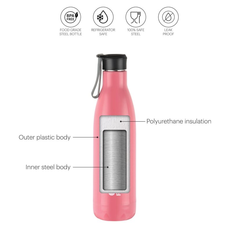 Altro Neo Lunch Box & Water Bottle Set - Image 25