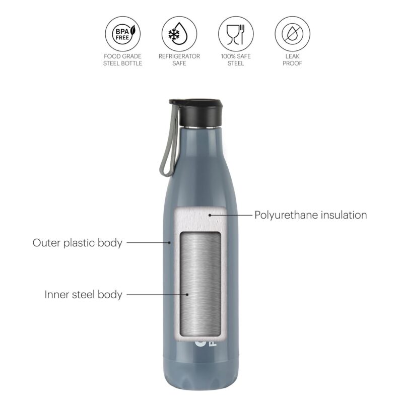 Altro Neo Lunch Box & Water Bottle Set - Image 29