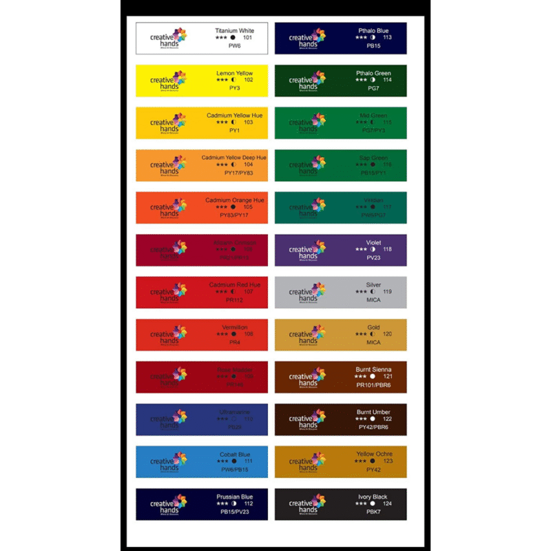 Brustro Arists' Acrylic 120ml Pthalo Blue - Image 2