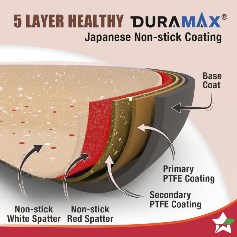 Duralife Die-cast 24 cm Grill Pan | 5 Layer Healthy Duramax Non-Stick Coating | Soft Touch Handle | Pure Grade Aluminium | PFOA Free | 1.5 liters | 2 Year Warranty | Ivory - Image 3