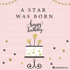 Wonderchef Gift Card Rs. 250 Happy Birthday