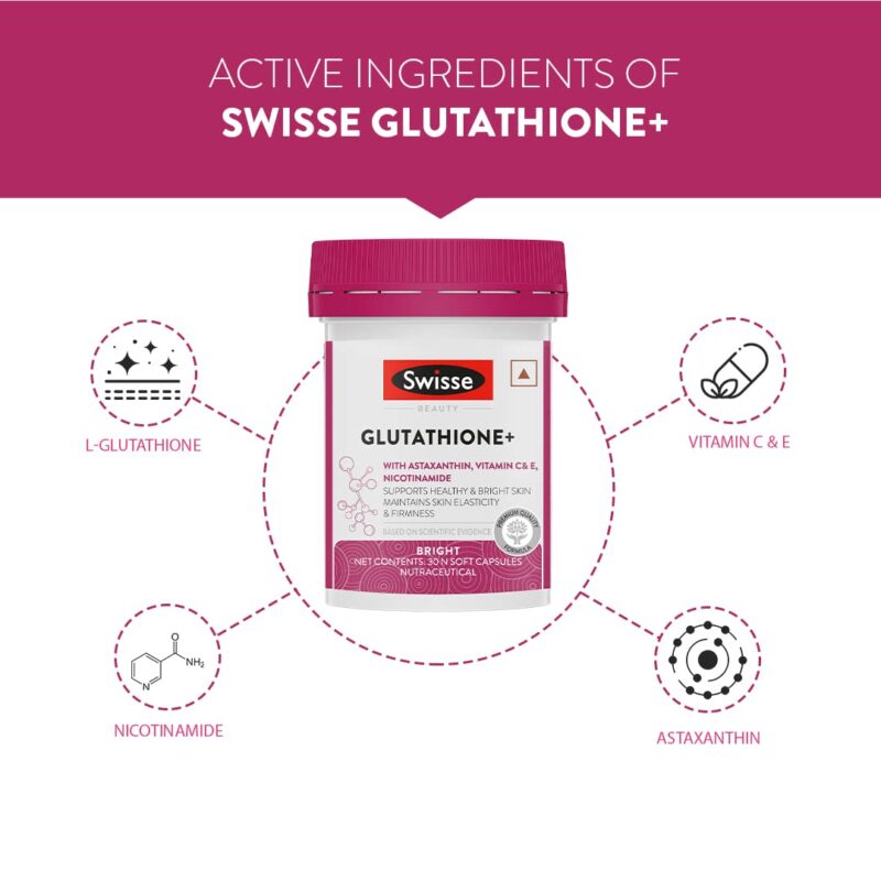 Swisse Glutathione+ Manufactured In Australia, Glutathione Tablets with Astaxanthin, Vitamin C & E, Nicotinamide For Healthy, Radiant & Youthful Skin (30 Capsules, Only 1 Capsule Per Serving) - Image 4